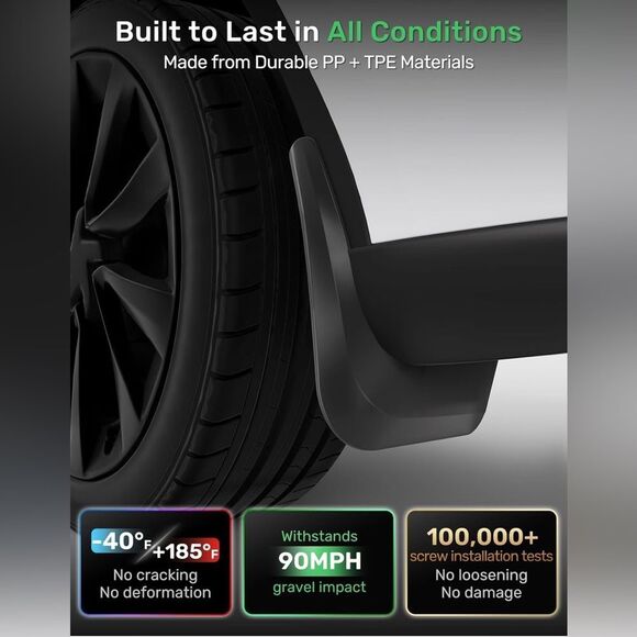 Tesla Model Y (2020-2025) mudflaps 4pk - Picture 4 of 7